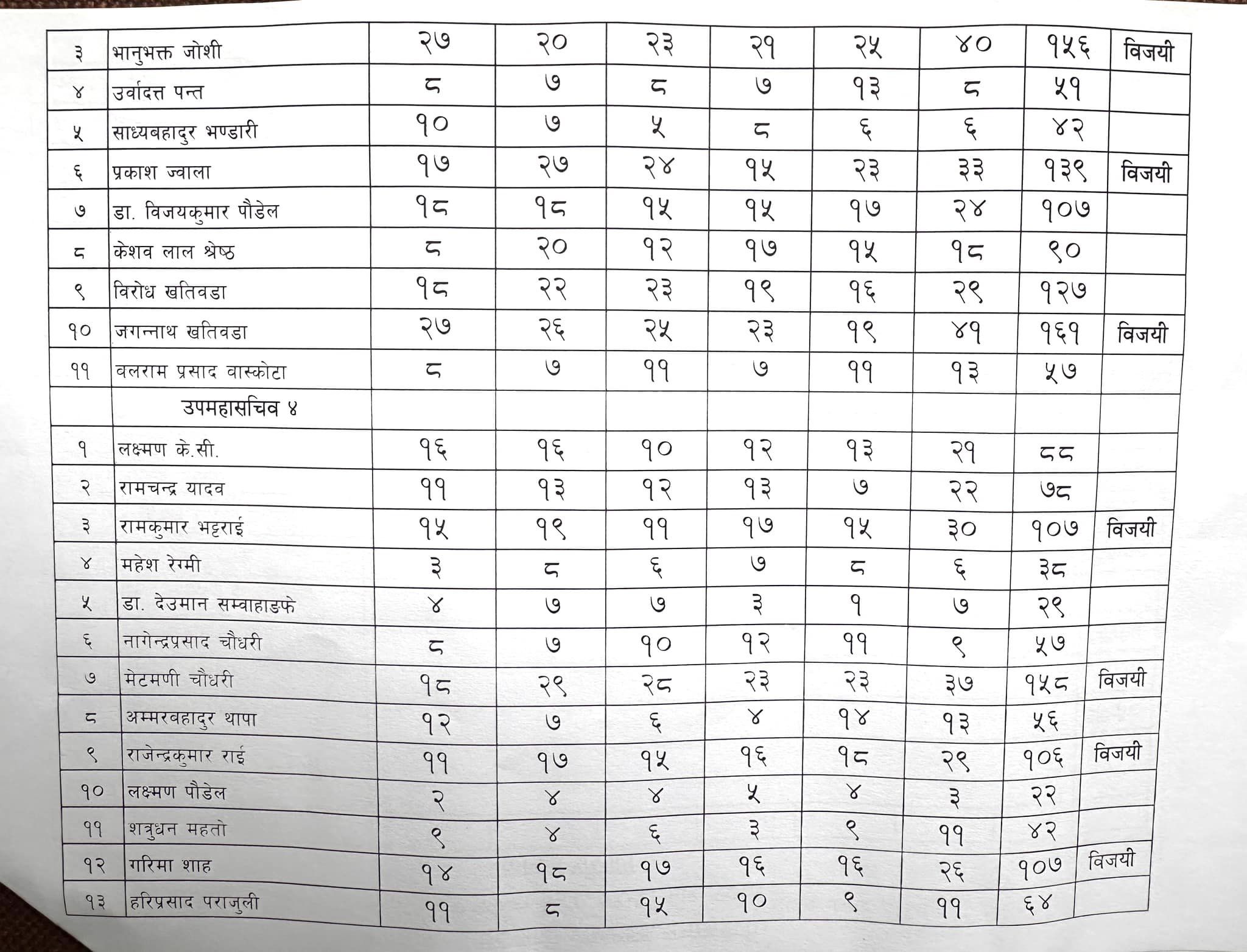 ccm-membar-2-1724812438.jpg