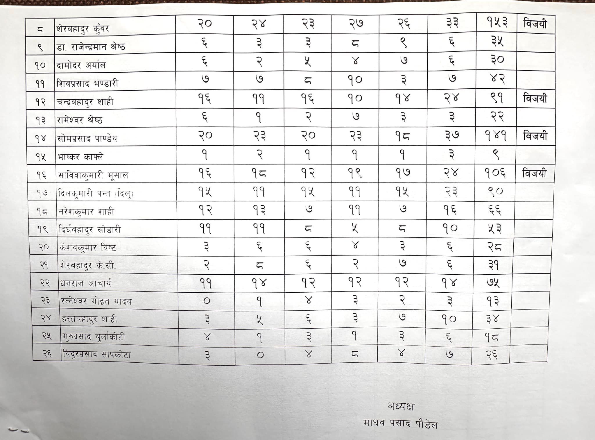 ccm-membar-4-1724812438.jpg